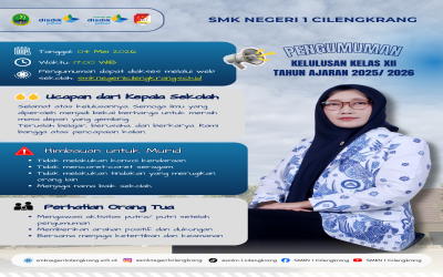Pengumuman Kelulusan